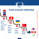 EC chart on UK red lines on Brexit.